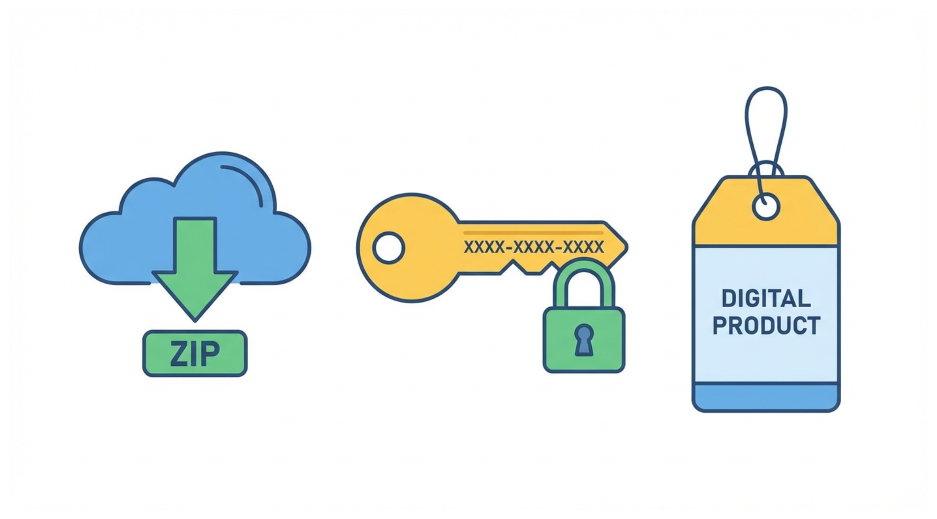 Selling Digital Products